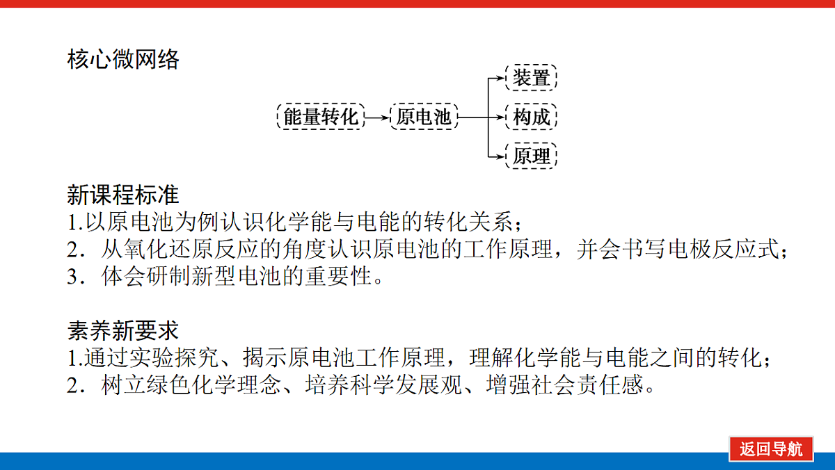 17822095第2页