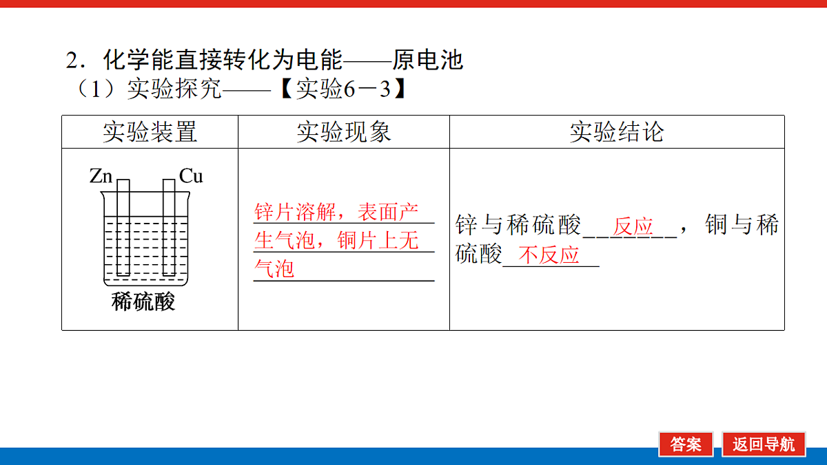 17822095第6页