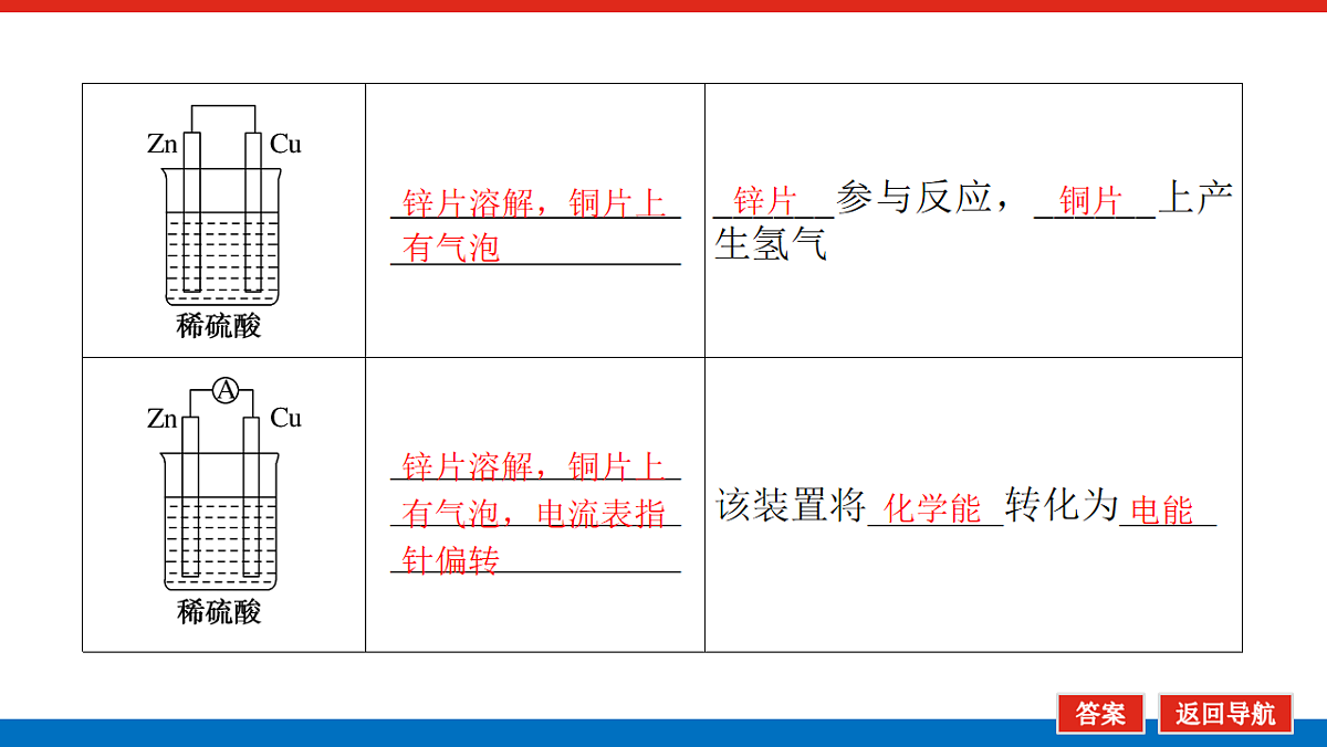 17822095第7页