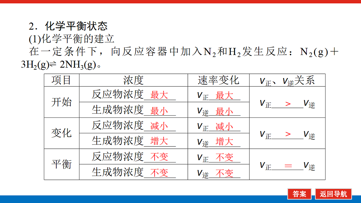 17822096第7页