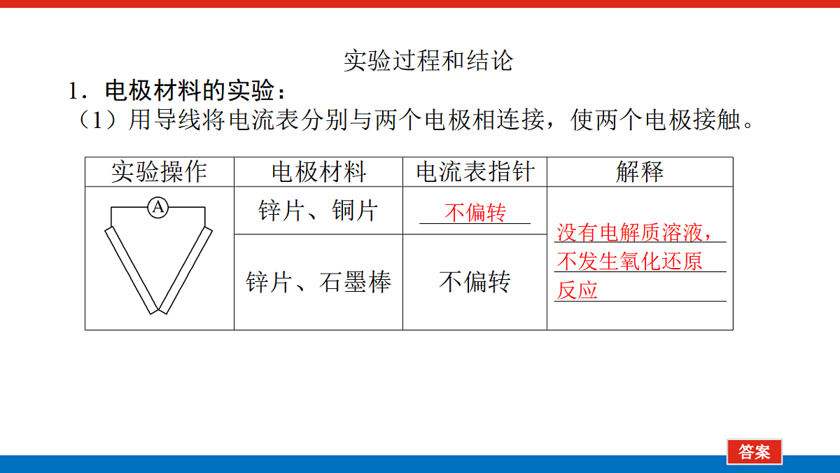 17822097第3页