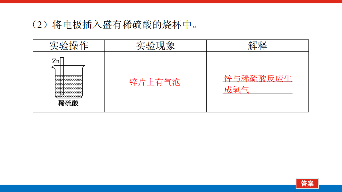 17822097第4页