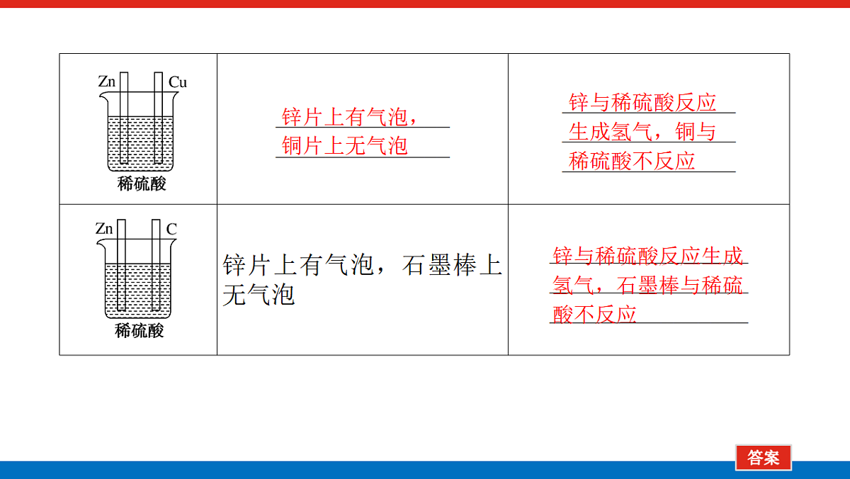 17822097第5页