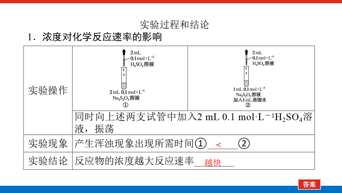 17822098第4页