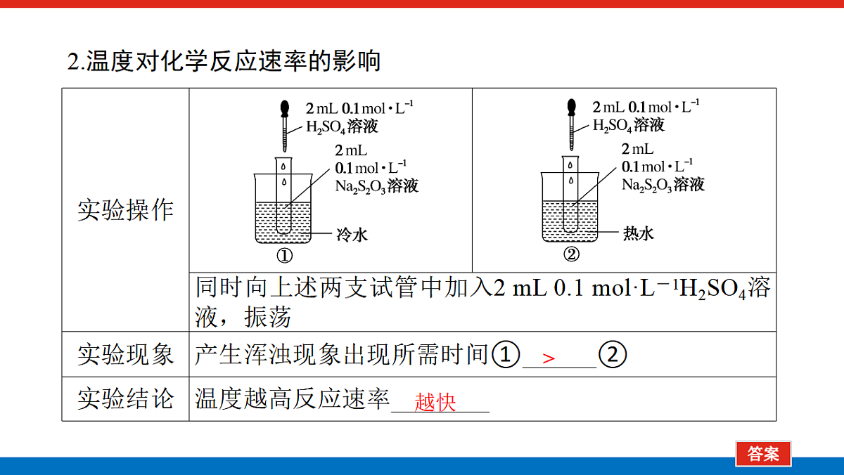 17822098第5页