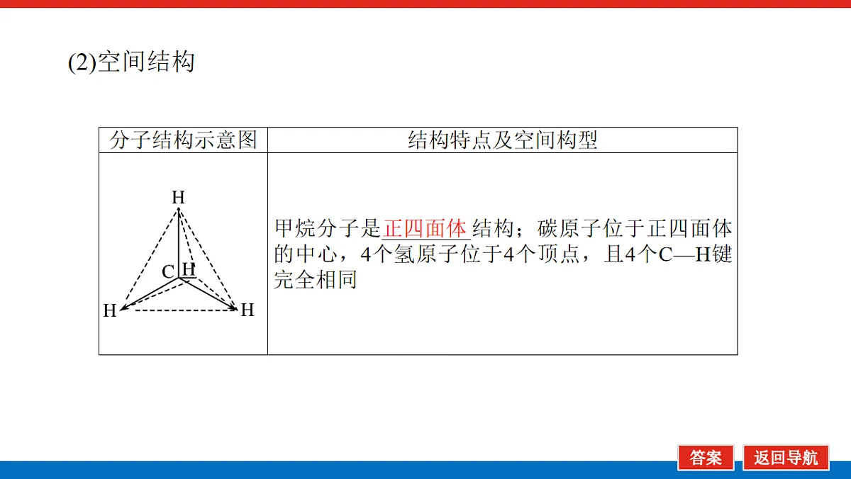 17822099第6页