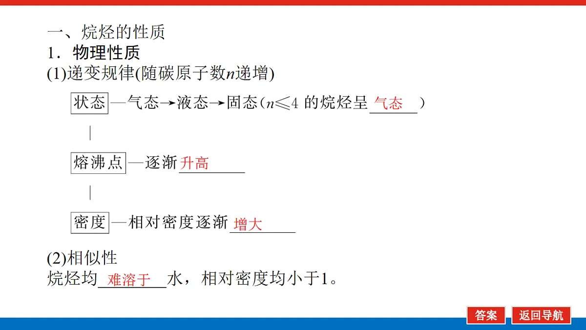 17822100第5页