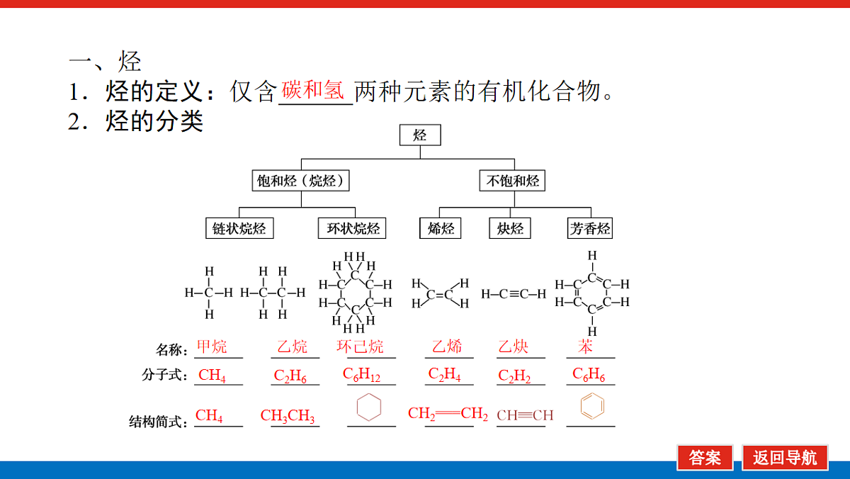 17822102第6页