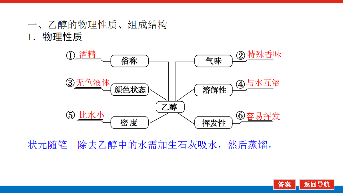 17822103第5页