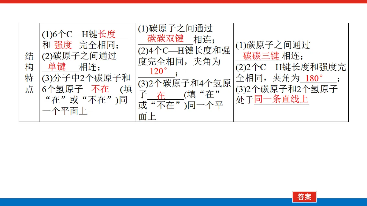 17822107第5页