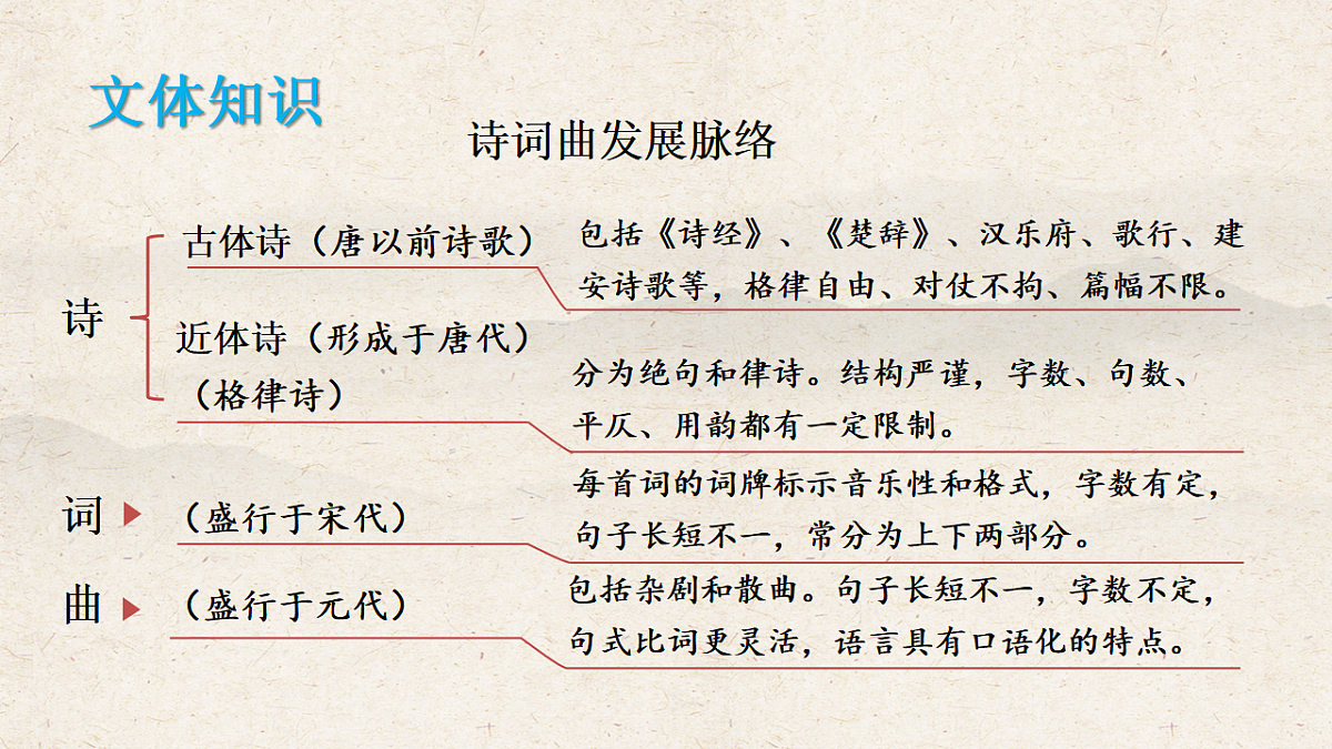 17823731第7页