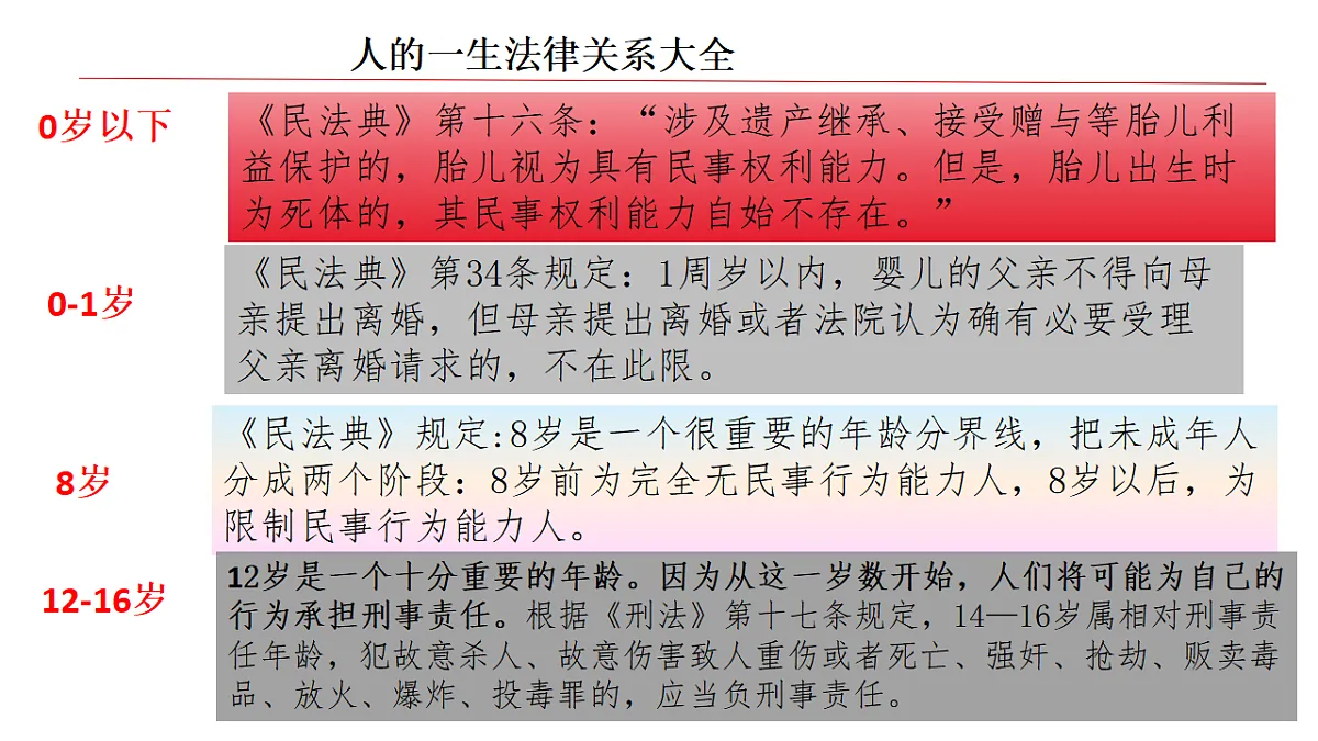 17823734第7页