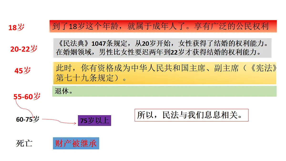 17823734第8页