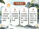 2026春人教版语文七年级下册21《古代诗歌五首——《登幽州台歌》《望岳》》课件