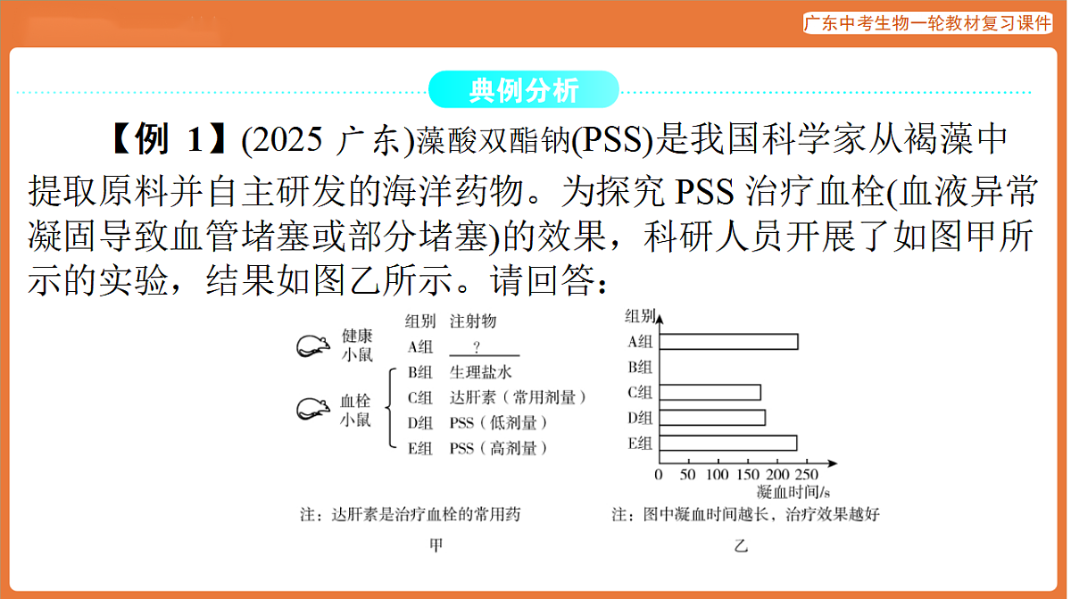 第二部分 专题五 作图题-课件 2026年广东中考生物一轮复习(含答案解析）第2页