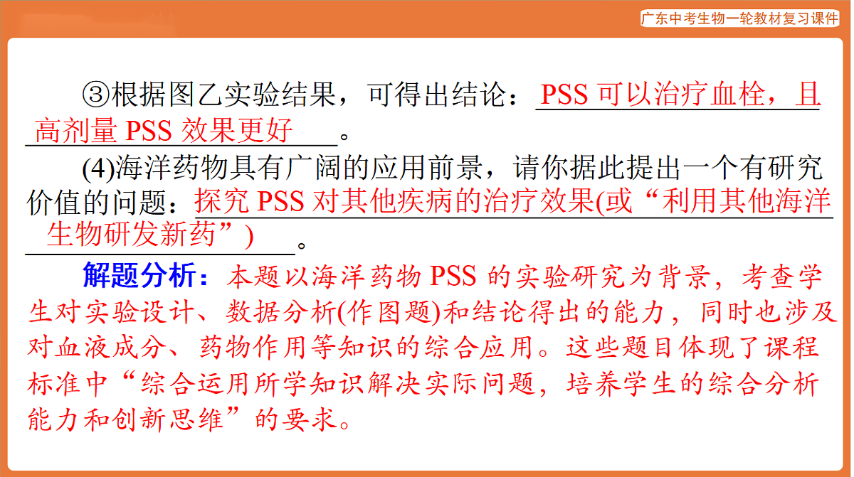 第二部分 专题五 作图题-课件 2026年广东中考生物一轮复习(含答案解析）第5页
