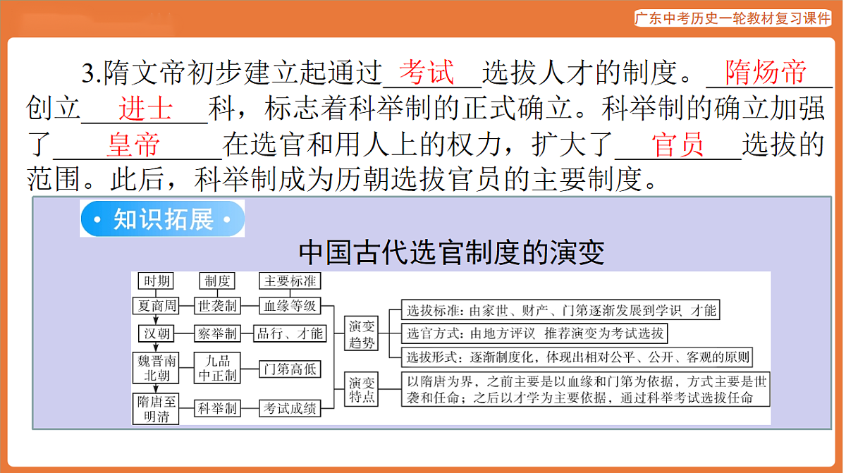 第一部分 第五单元 隋唐时期：繁荣与开放的时代-课件 2026年广东中考历史一轮复习(含答案解析）第6页