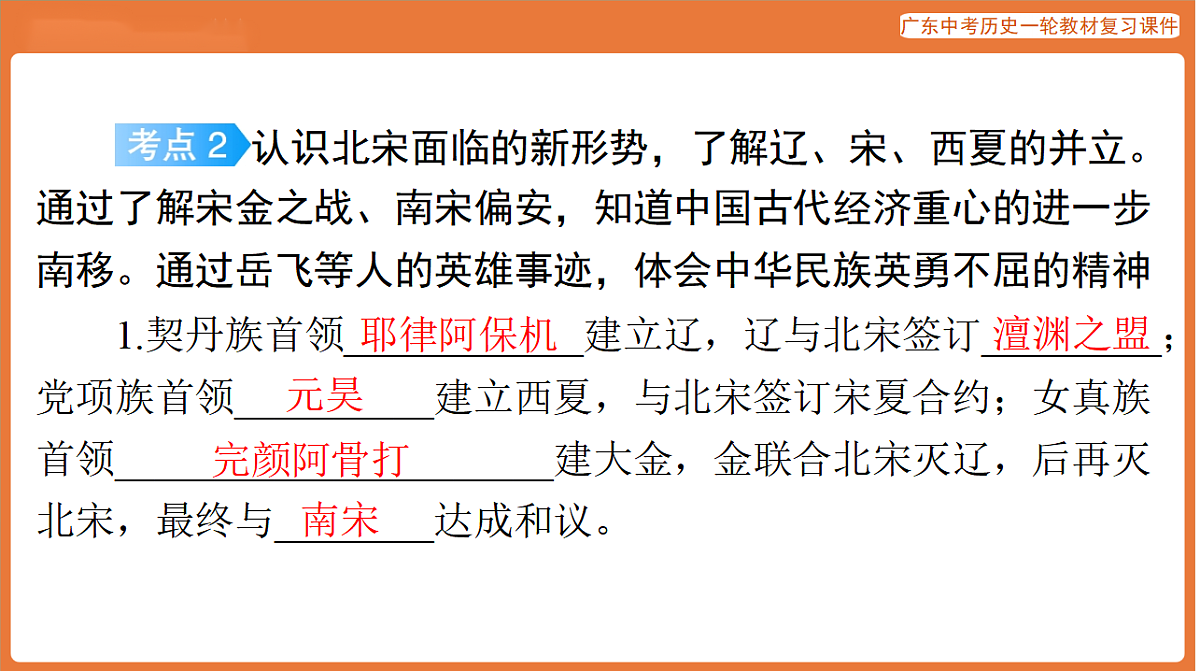 第一部分 第六单元 辽宋夏金元时期：民族关系发展和社会变化-课件 2026年广东中考历史一轮复习(含答案解析）第8页