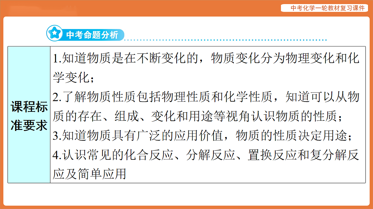 学习主题二 物质的化学变化 第四讲 物质的变化与性质 化学反应类型-课件 2026年中考化学一轮复习(含答案解析）第2页