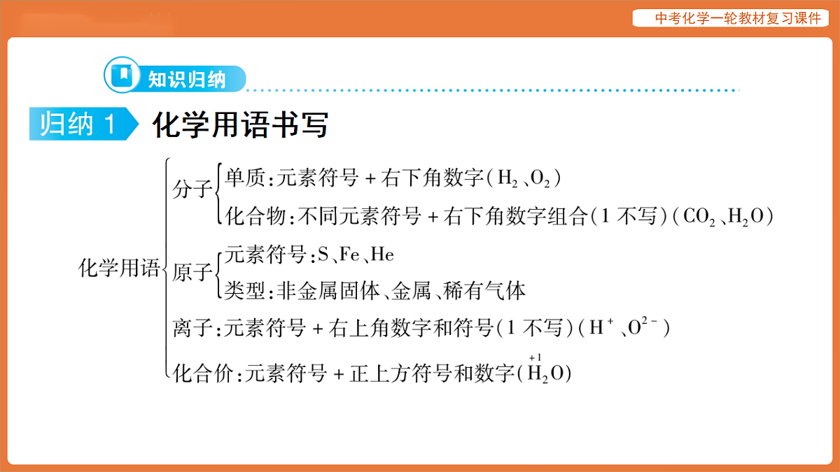 学习主题一 物质的组成与结构 重点专题一 化学用语-课件 2026年中考化学一轮复习(含答案解析）第2页