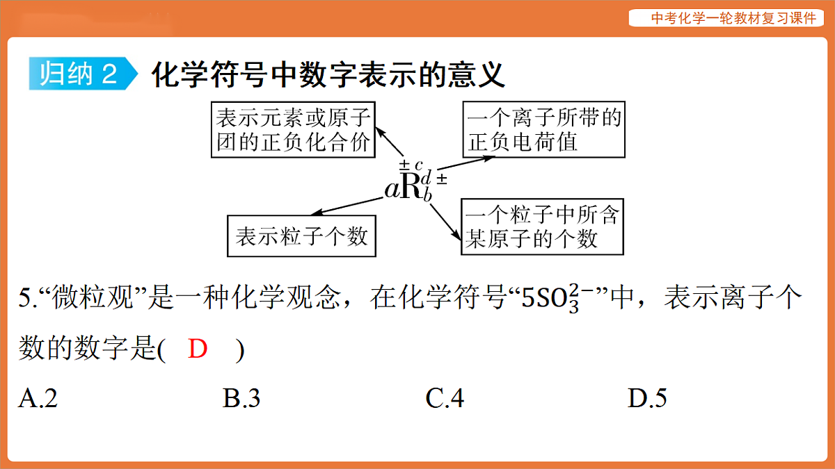 学习主题一 物质的组成与结构 重点专题一 化学用语-课件 2026年中考化学一轮复习(含答案解析）第8页