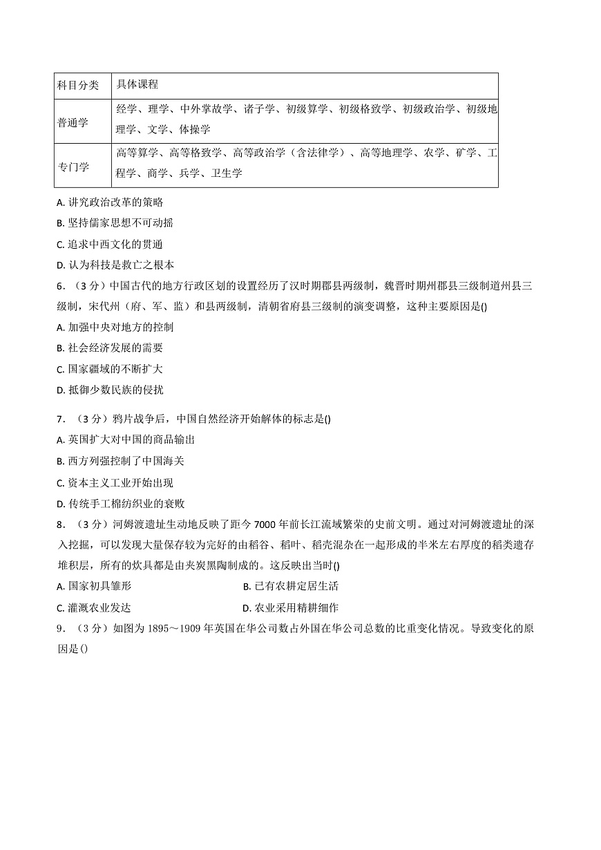 2025—2026学年度河南省漯河市临颍县博雅学校高一上学期10月阶段测试历史试题（解析版）第2页