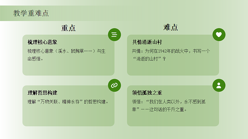 2026年统编版高中语文选择性必修下册7.1《一个消逝了的山村》教学课件第6页