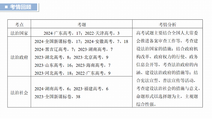 17825019第2页