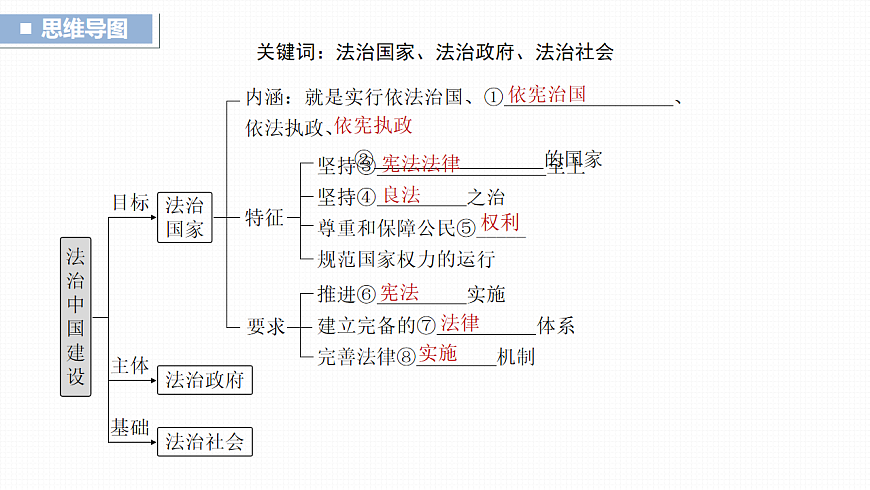 17825019第3页