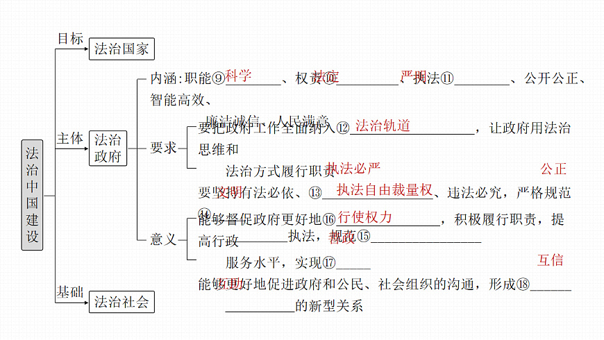 17825019第4页