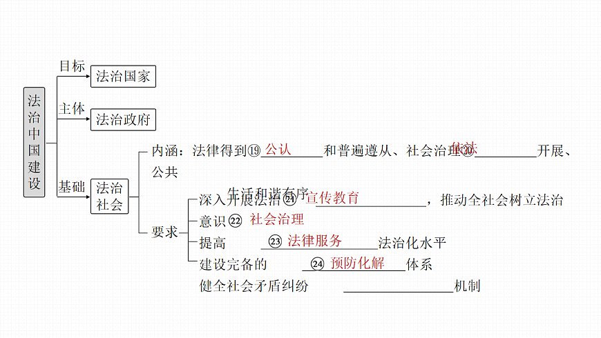 17825019第5页