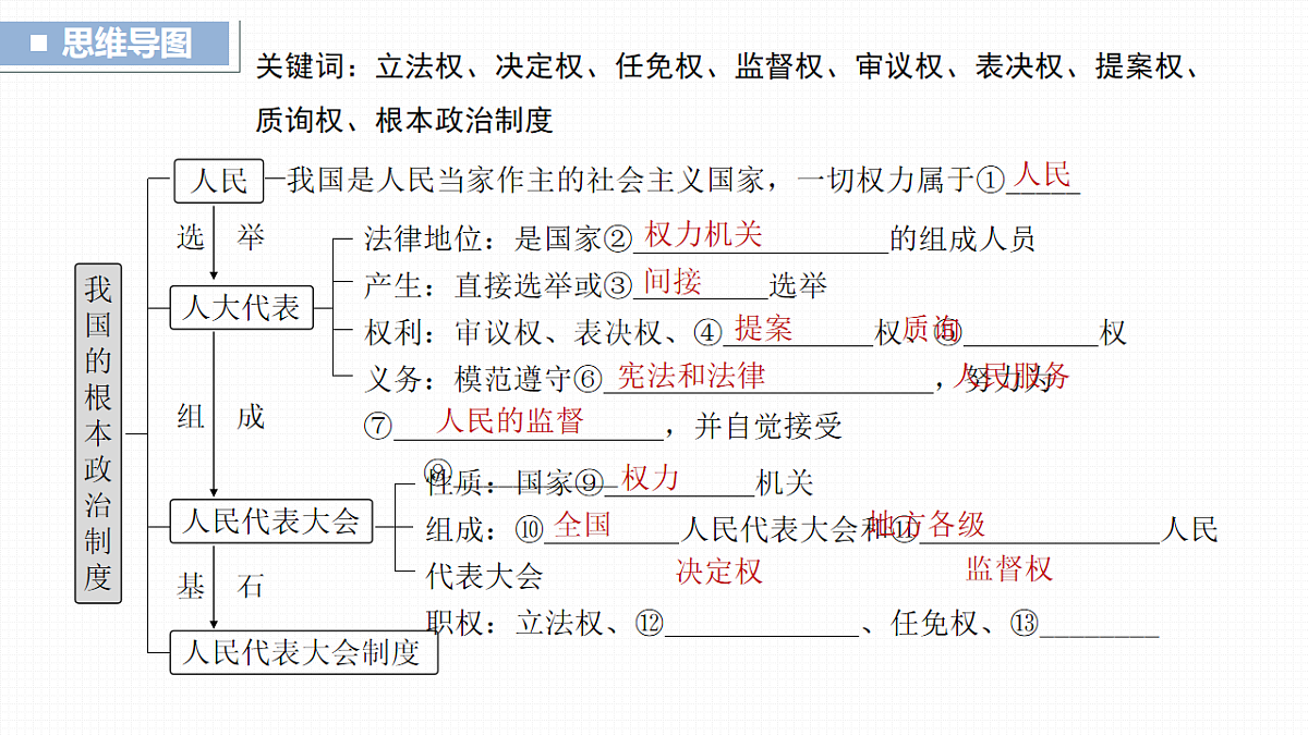 17825020第3页