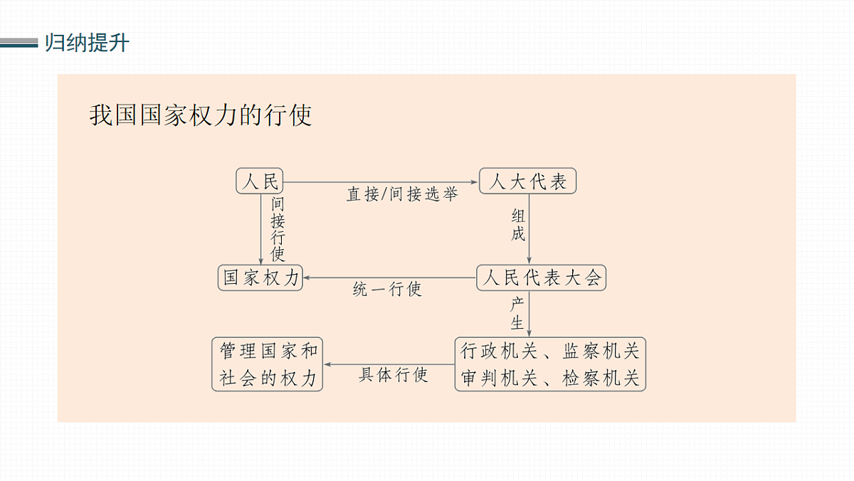 17825020第8页