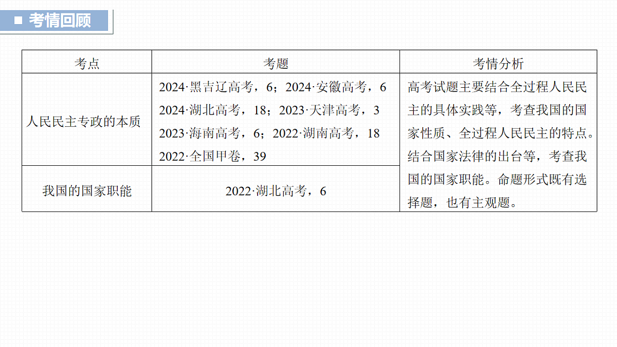 17825022第2页