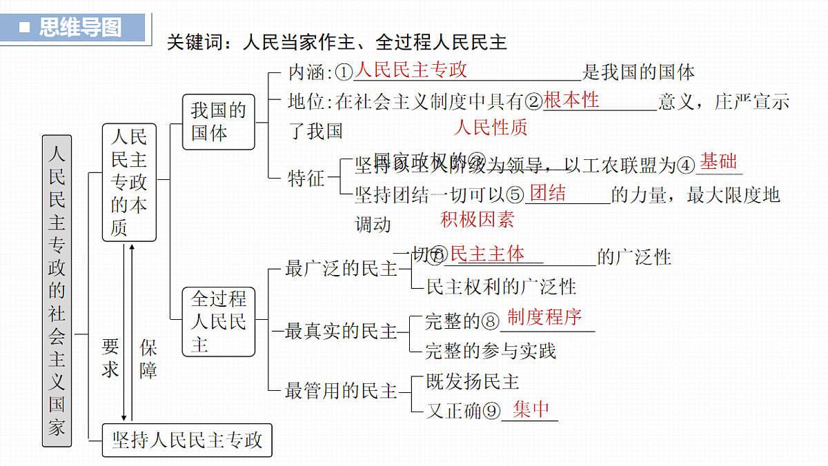 17825022第3页