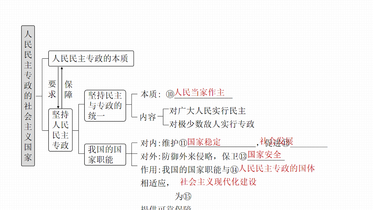 17825022第4页