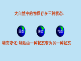 第三章 物态变化 复习课件2025-2026学年人教版物理（2024）八年级上册