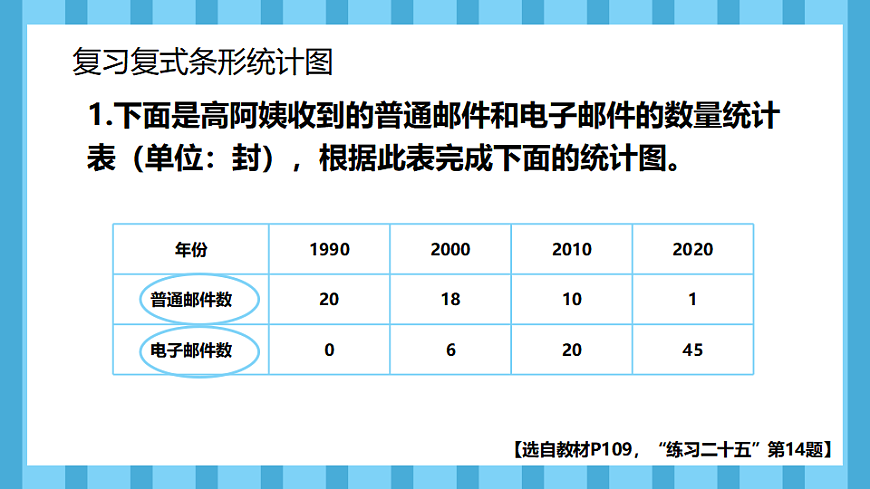 10.4统计与数学广角(课件)数学人教版四年级下册(2026)第7页