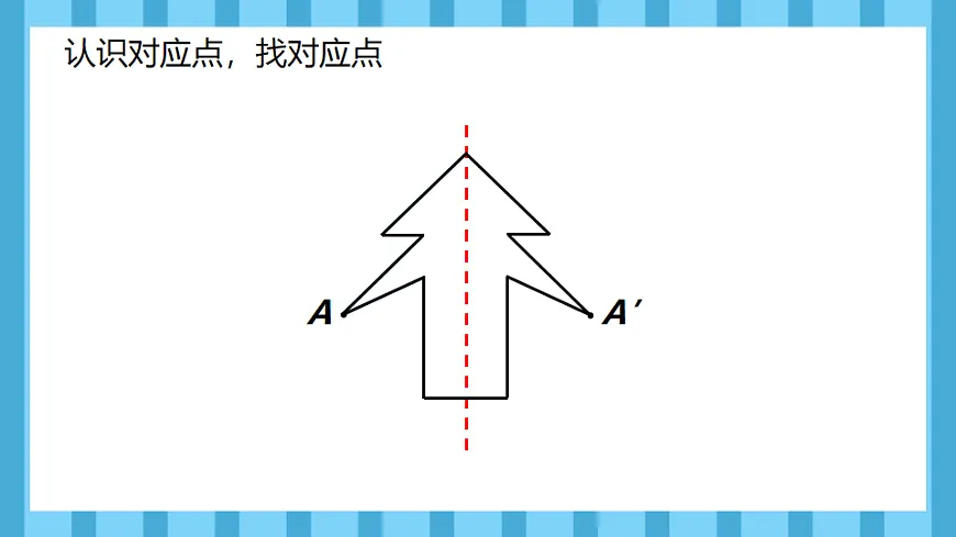 7.1轴对称(课件)数学人教版四年级下册(2026)第7页