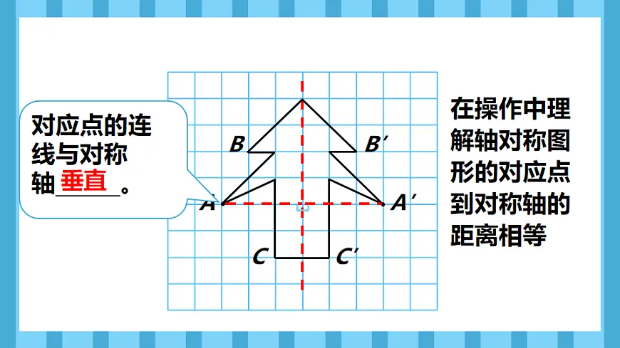 7.1轴对称(课件)数学人教版四年级下册(2026)第8页