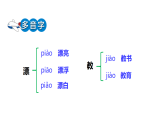 2026年统编版语文三下 21＊我不能失信（课件）