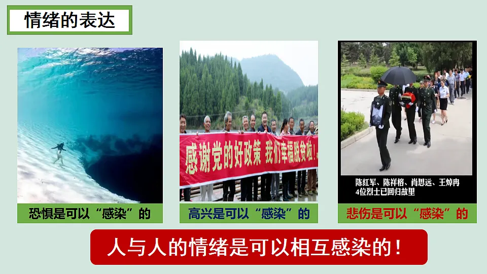 2025春人教版道德与法治七年级下册2.2 学会管理情绪 （教学课件）第6页