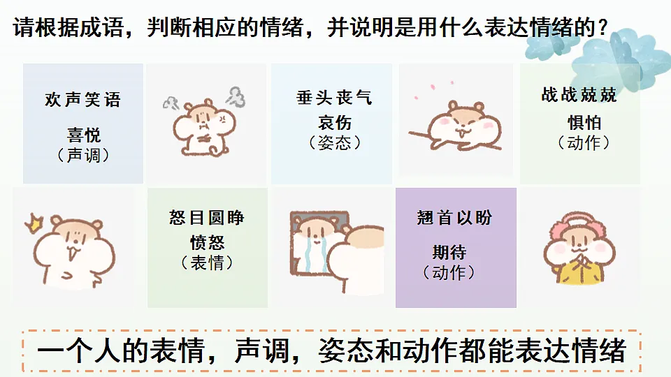 2025春人教版道德与法治七年级下册2.2 学会管理情绪 （教学课件）第7页