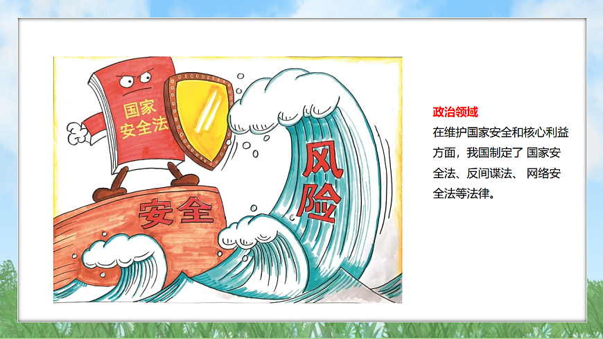 2025春人教版道德与法治七年级下册9.1 日益完善的法律体系（教学课件）第7页
