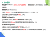 【核心素养】2026春新外研8下英语《Unit 4 Helping out 04Presenting ideas》 课件+教案+视频