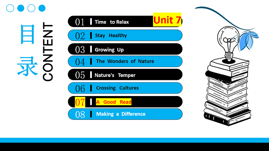 2026年人教版八年级英语下册Unit 7 A Good Read词汇（课件）第1页