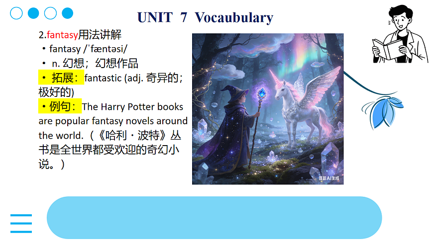 2026年人教版八年级英语下册Unit 7 A Good Read词汇（课件）第4页