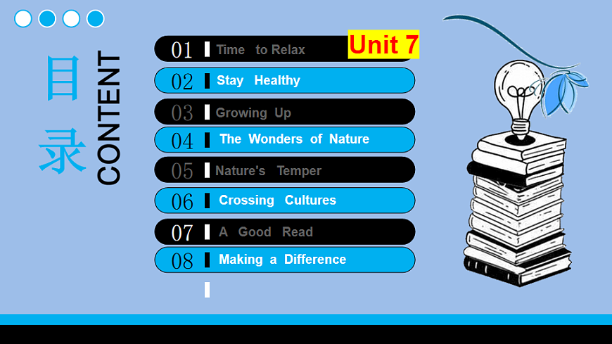 2026年人教版八年级英语下册Unit 7 A Good Read写作（课件）第1页