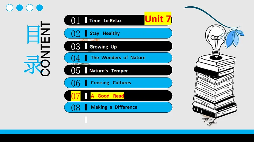 2026年人教版八年级英语下册Unit 7 A Good Read B（课件）第1页