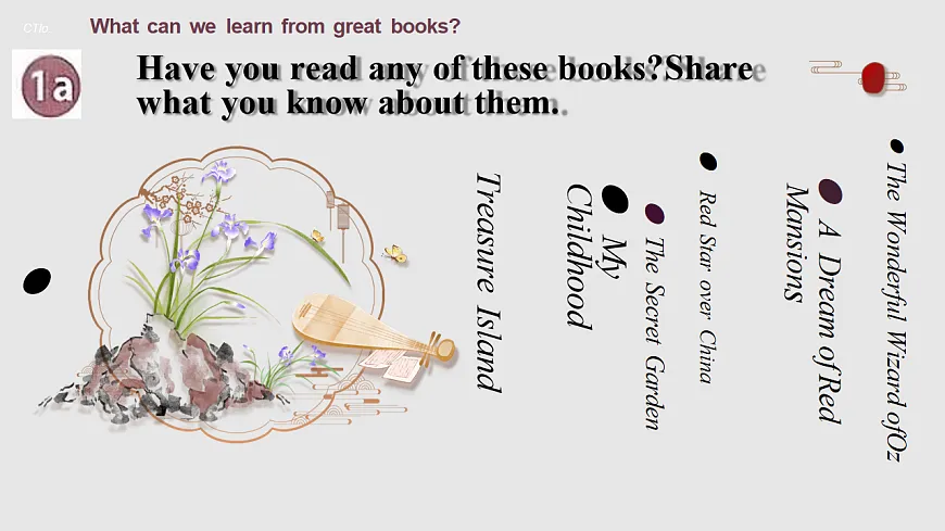 2026年人教版八年级英语下册Unit 7 A Good Read B（课件）第3页